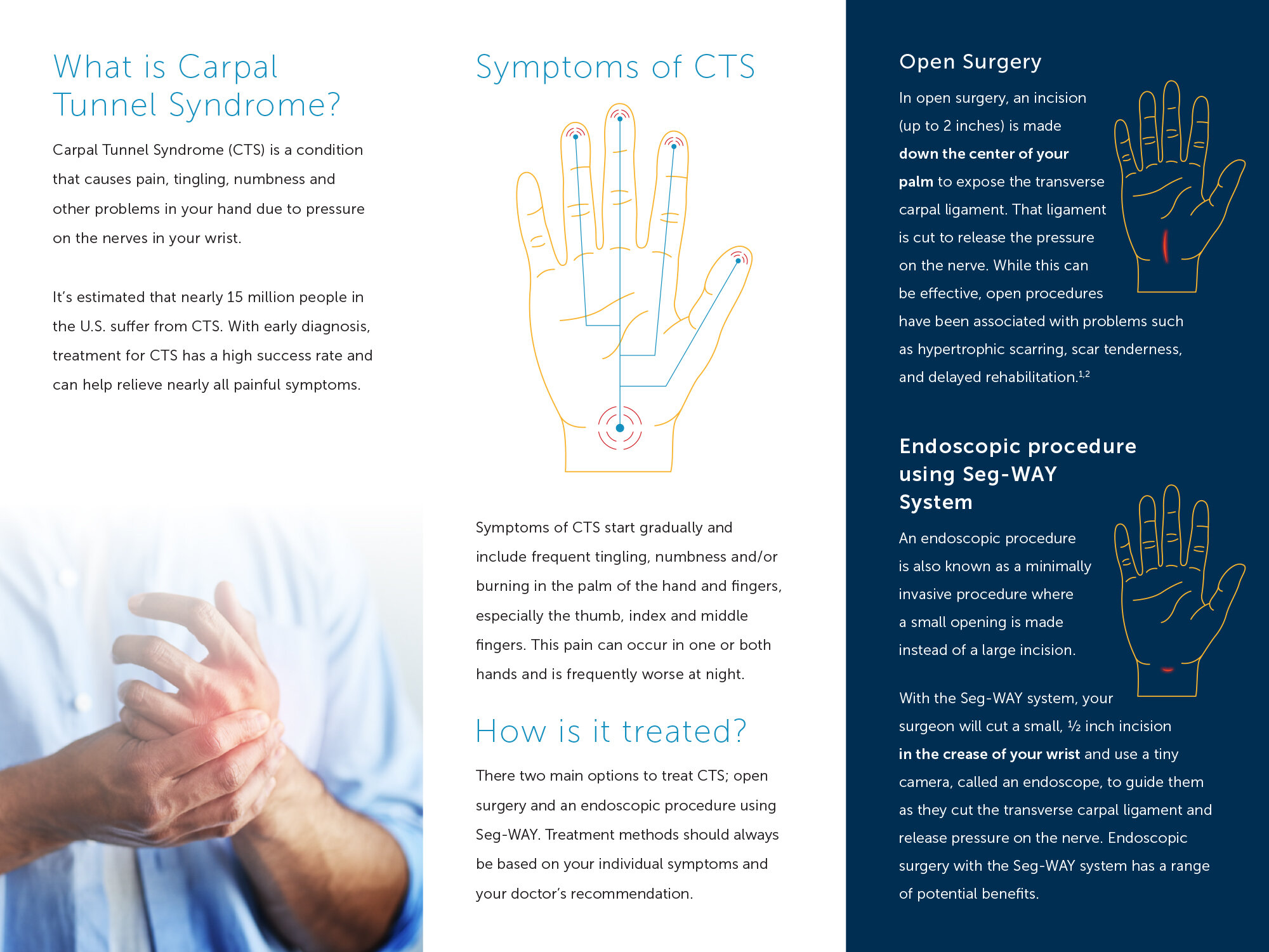 Seg-WAY Patient Brochure3 copy.jpg