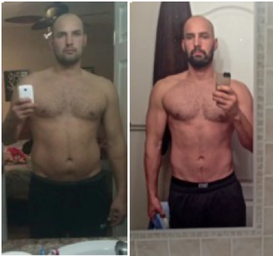 Before & After CrossFit