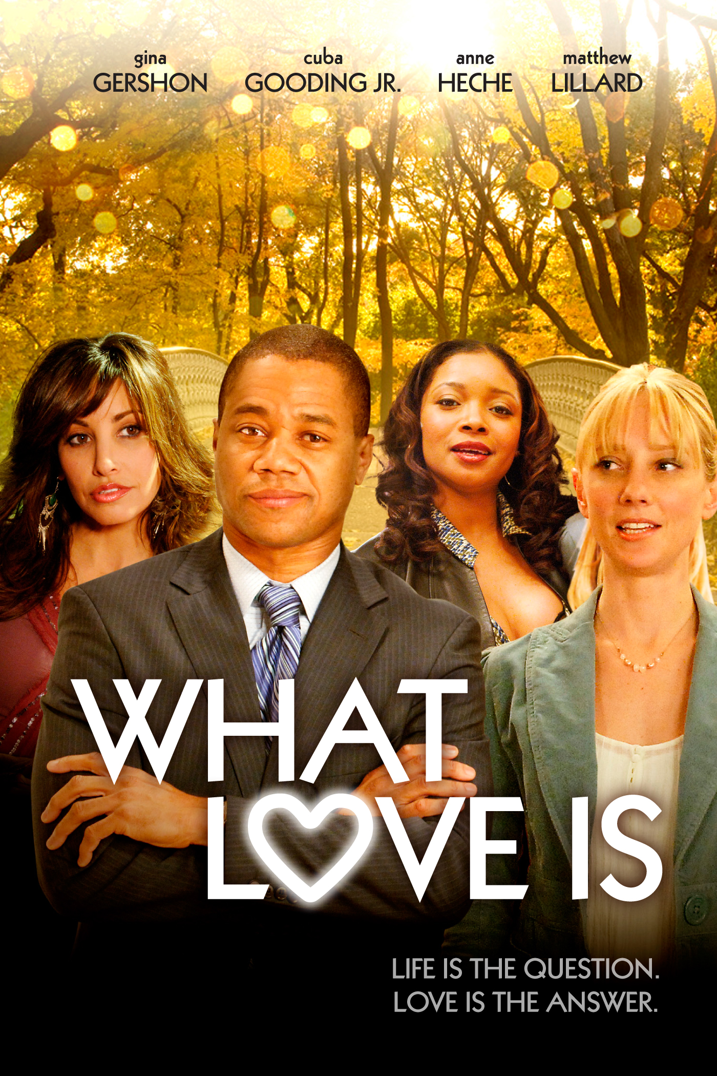 What Love Is - Editor