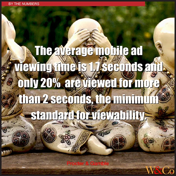 Mobile Viewing time 101017.jpg