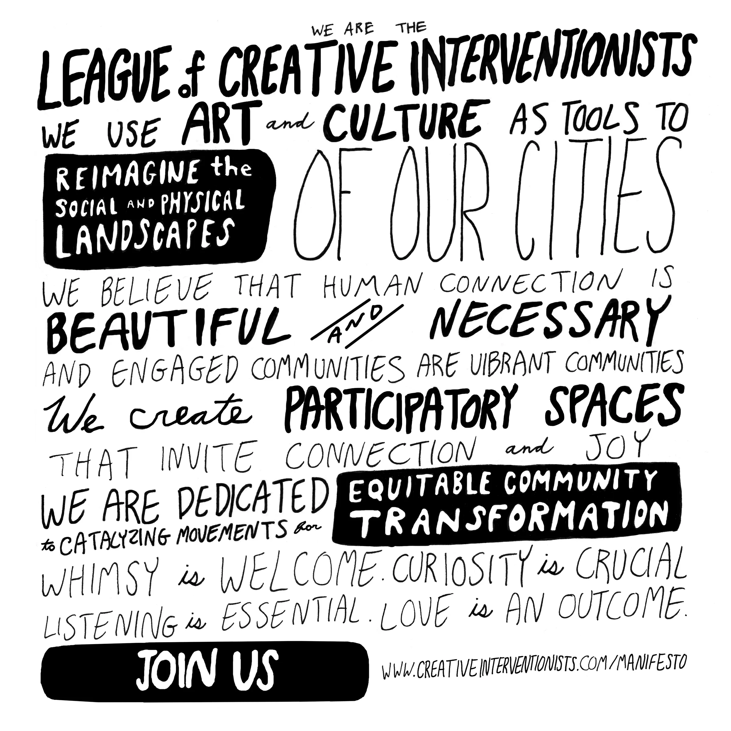 Manifesto for Creative Revolution