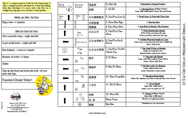 12 Tai Chi Chuan Preliminary Drills  