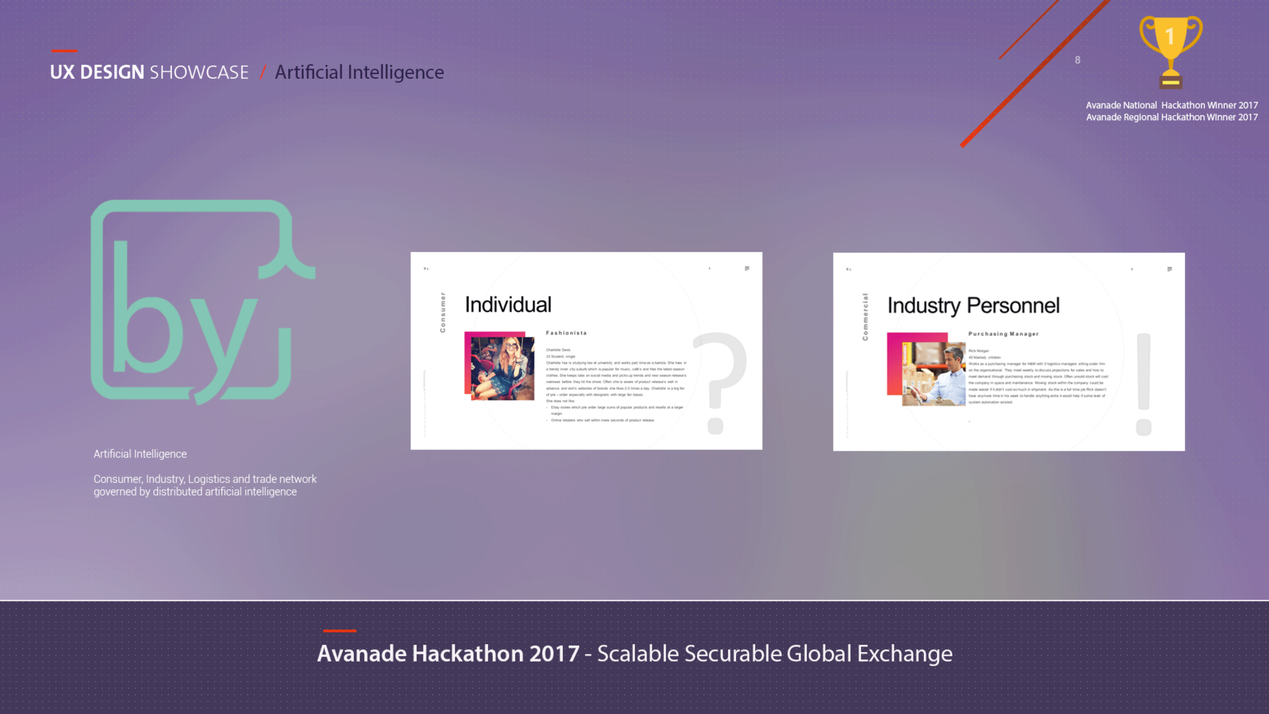 UXUIdesignartificialintelligence.png