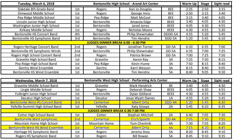 Assessment Schedule- west182.png