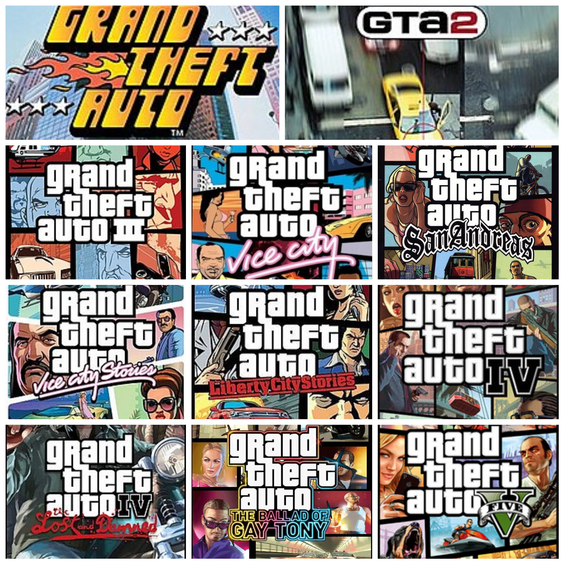 Category:Grand Theft Auto (series)