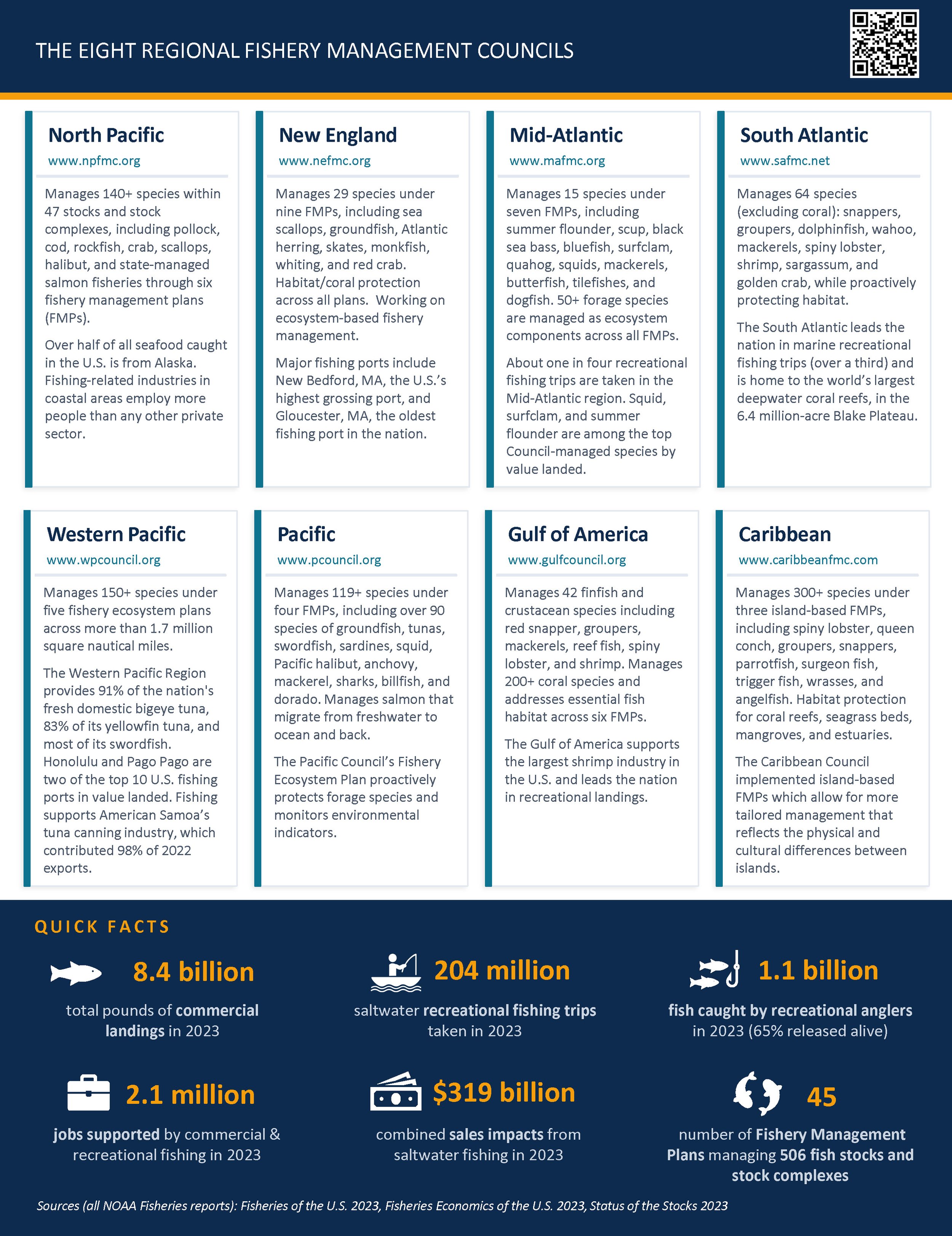 RFMC-Overview-flyer_2026-05_Page_2.jpg
