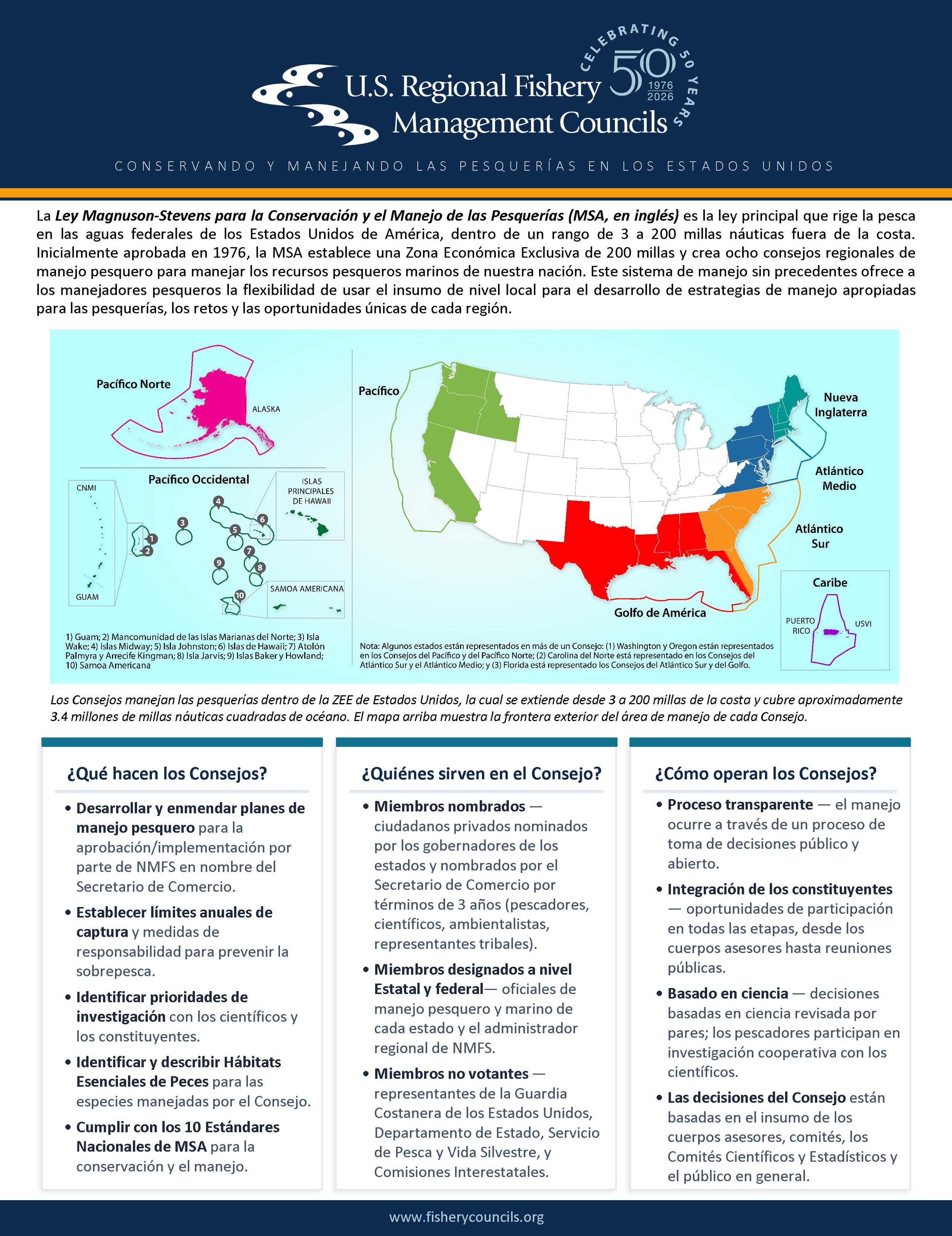  U.S. Regional Fishery Management Council Overview (May 2026) - Spanish Translation