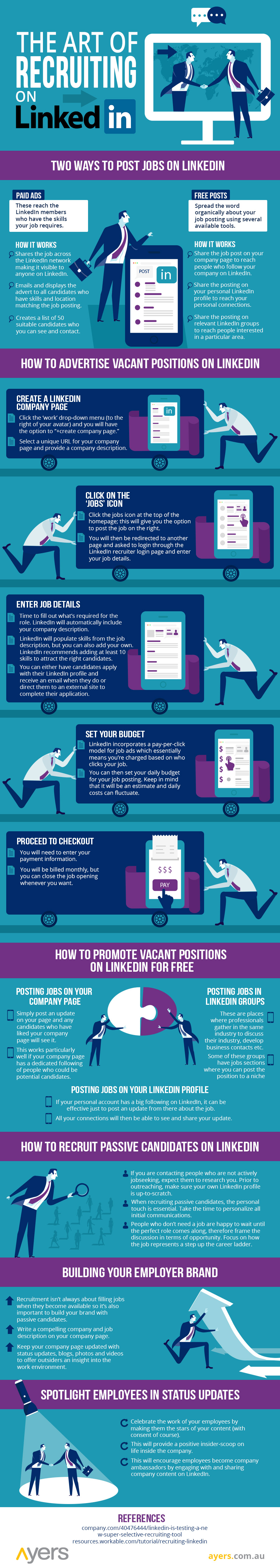 mastering-the-art-of-recruiting-on-linkedIn-infographic.jpg