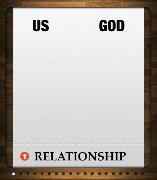 GOOD NEWS: God created you to be in a relationship with Him. He loves you now, and always has. We are born feeling like “something is missing.” That something, is a perfect relationship with God!