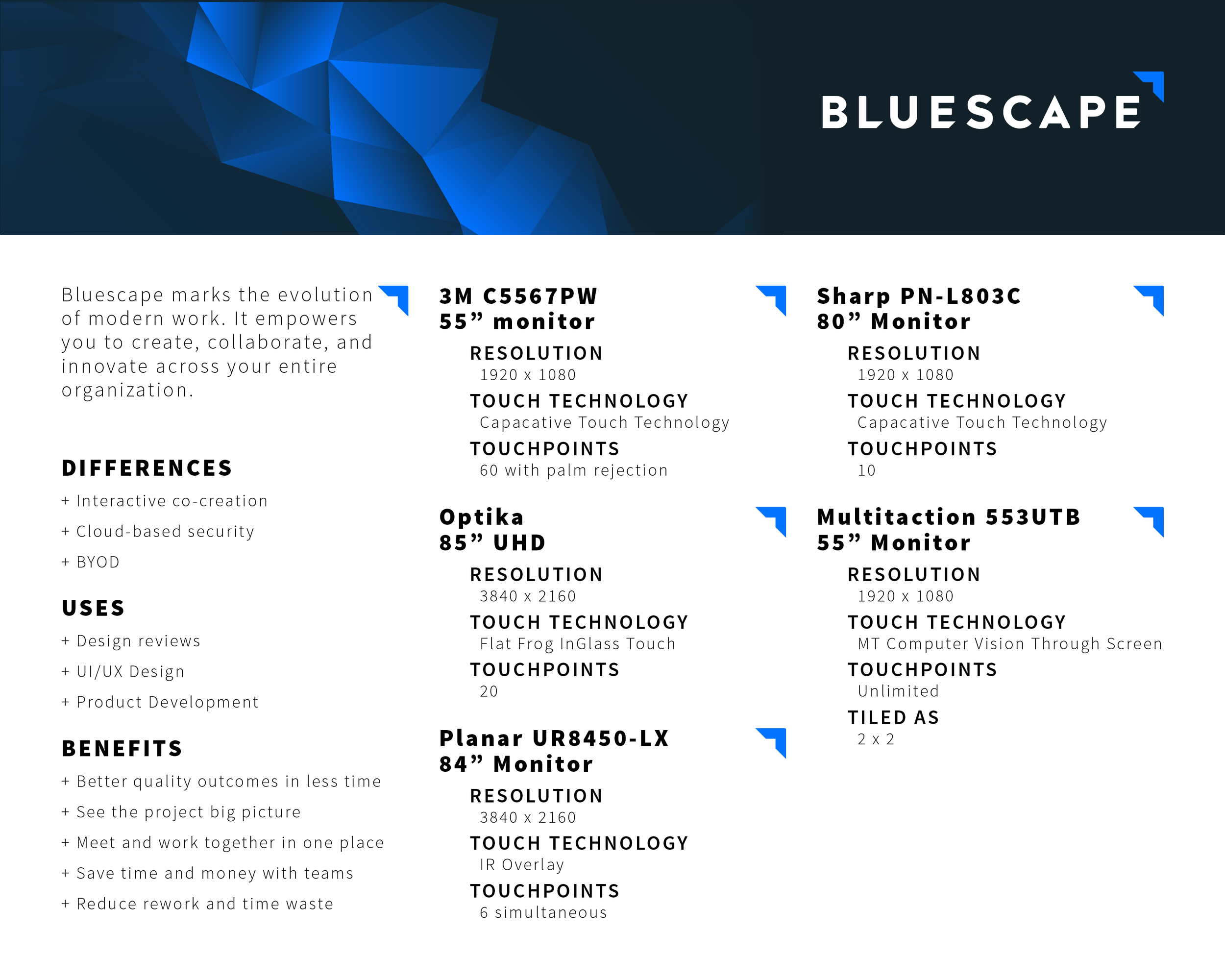 Product Info Card 1 (PRINT)
