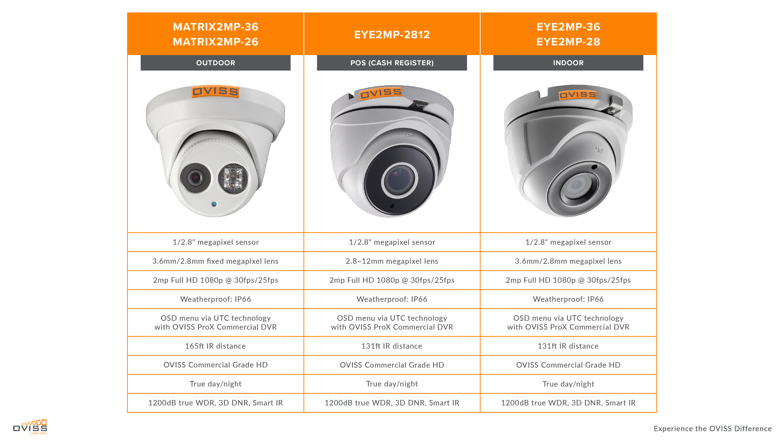 180417_claire_powerpoint_cctv_pitch_Page_14.png