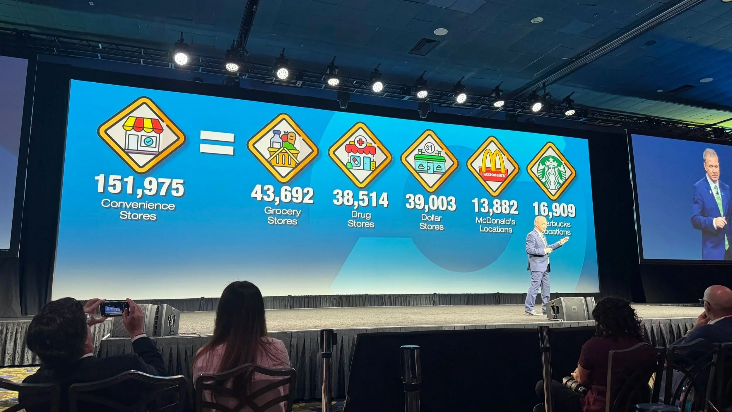 NACS 2026: Convenience Is Becoming a Choice, Not a Stop