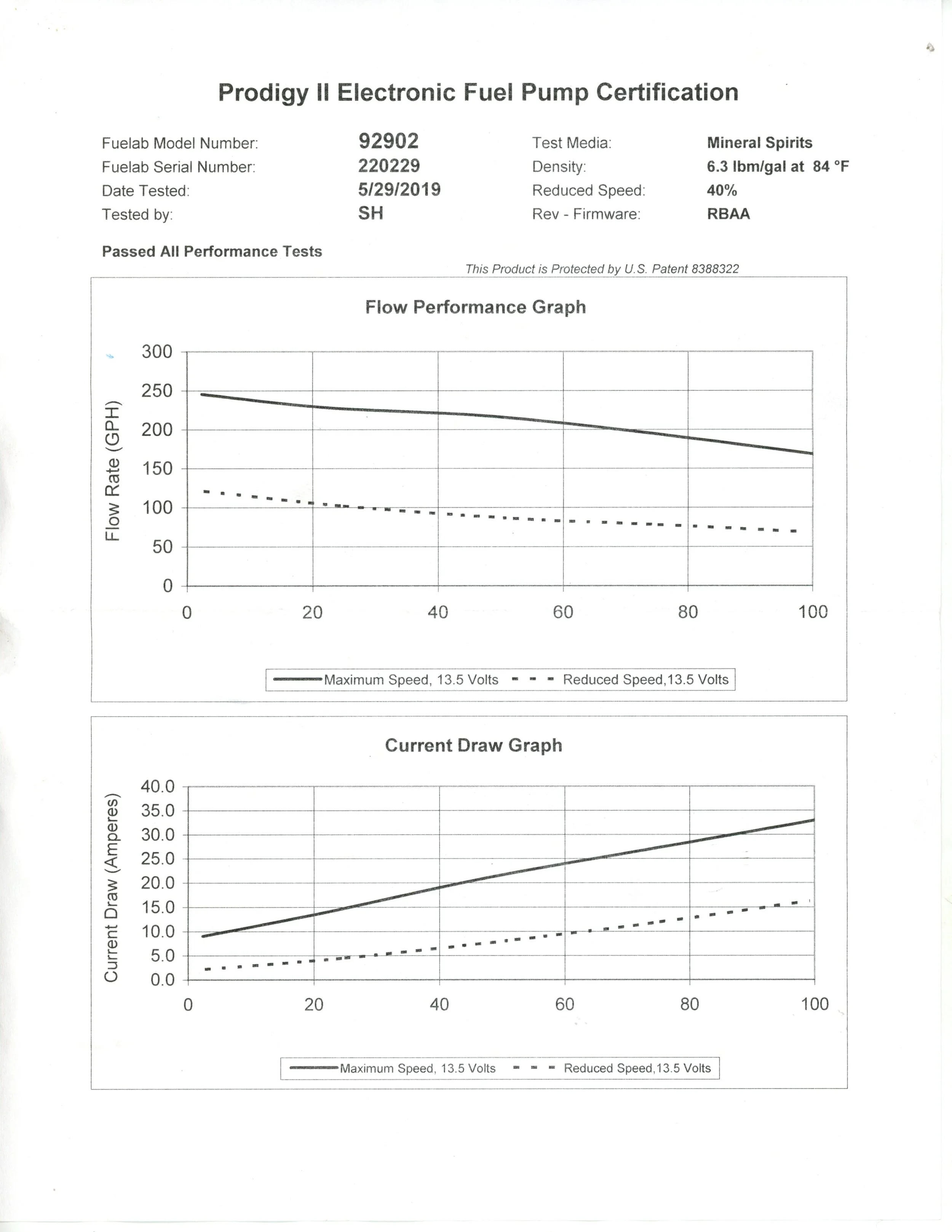 Fuelab Fuel Pump Certification.jpg