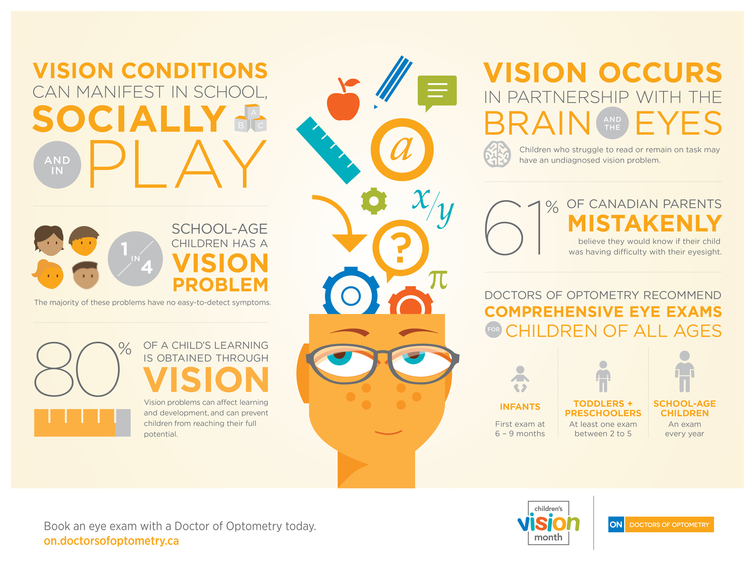 CVM_infographic_ON_english1.jpg