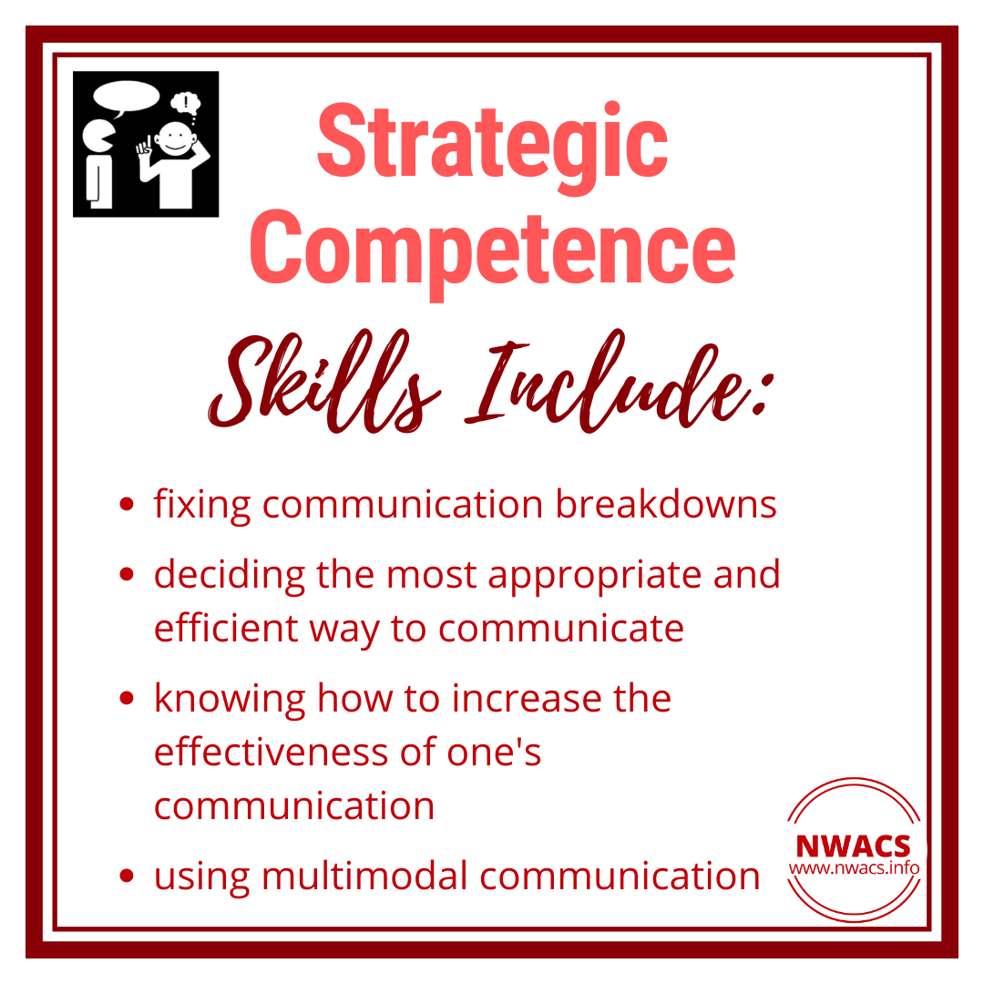 communicative competence 5b.png