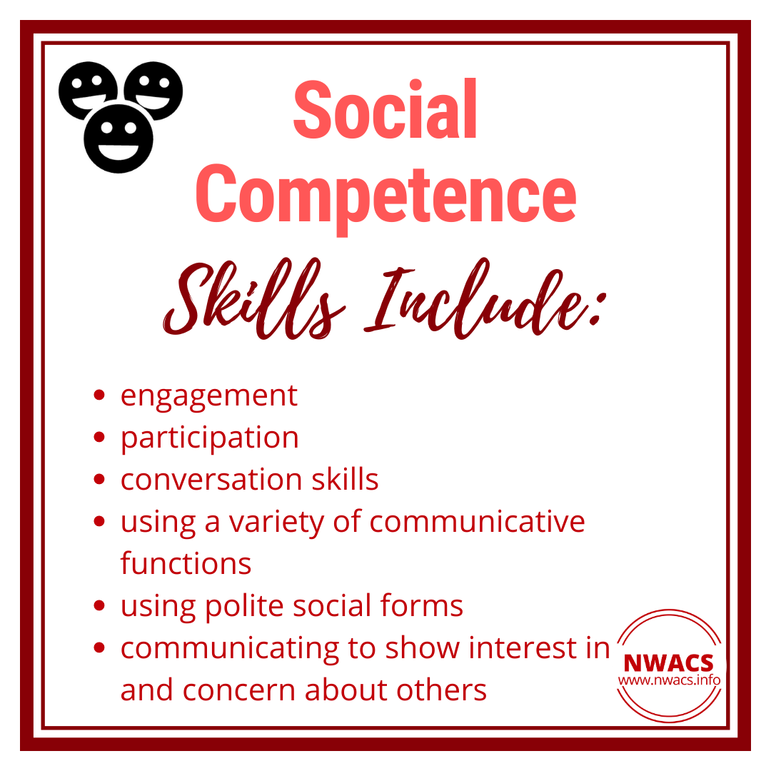 communicative competence 4b.png