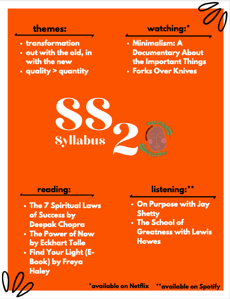 Spring/Summer 2020 Syllabus