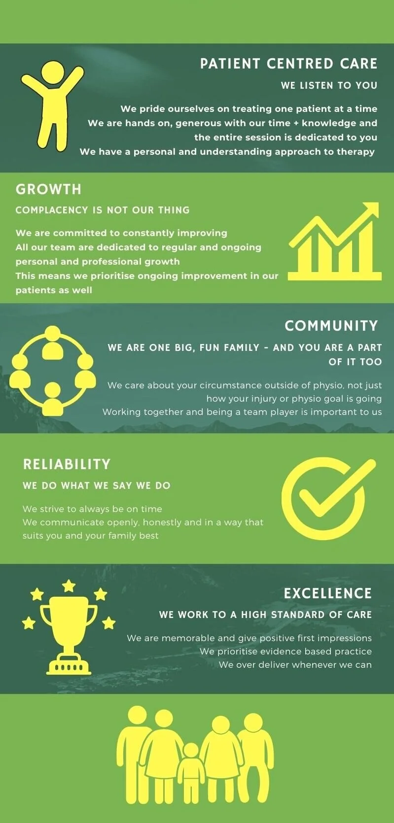 Our+core+values