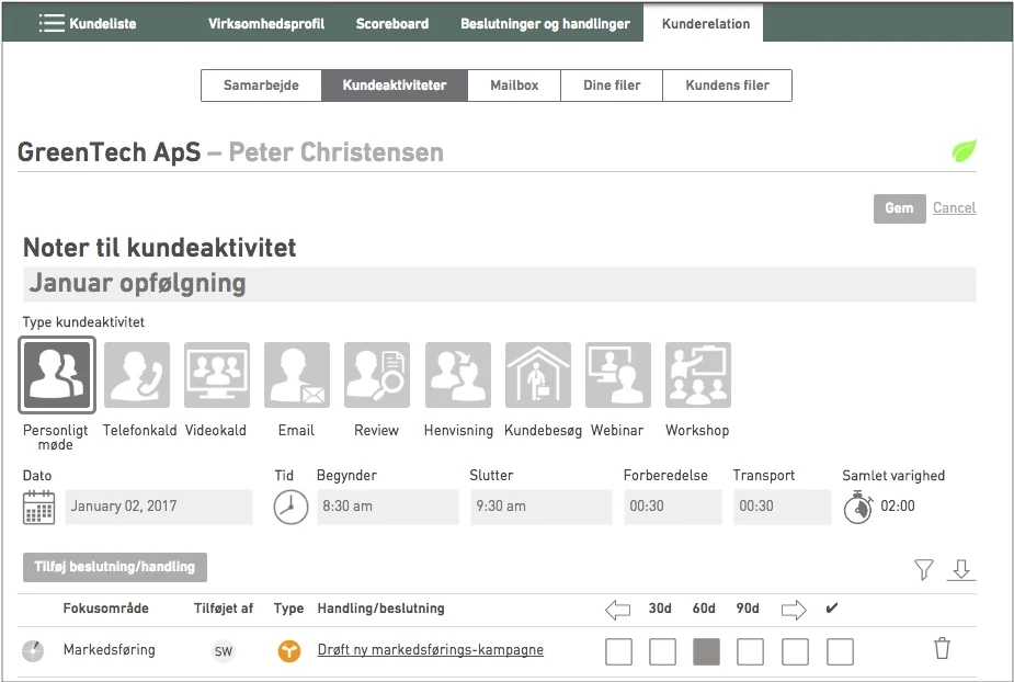 Kundeaktiviteter.001.jpeg