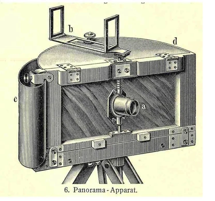 Joseph Puchberger’s panoramic camera.