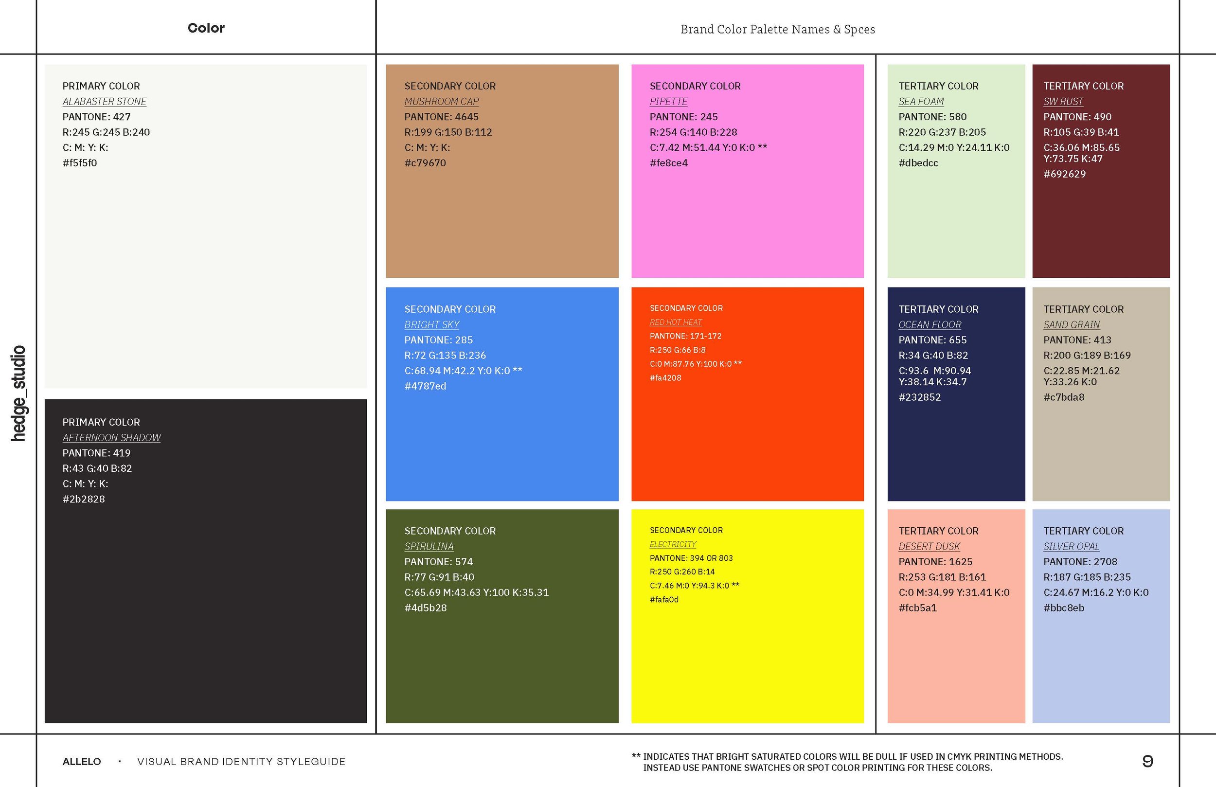 ALLELO_Visual_Brand-ID_Style-Guide_Page_09.jpg