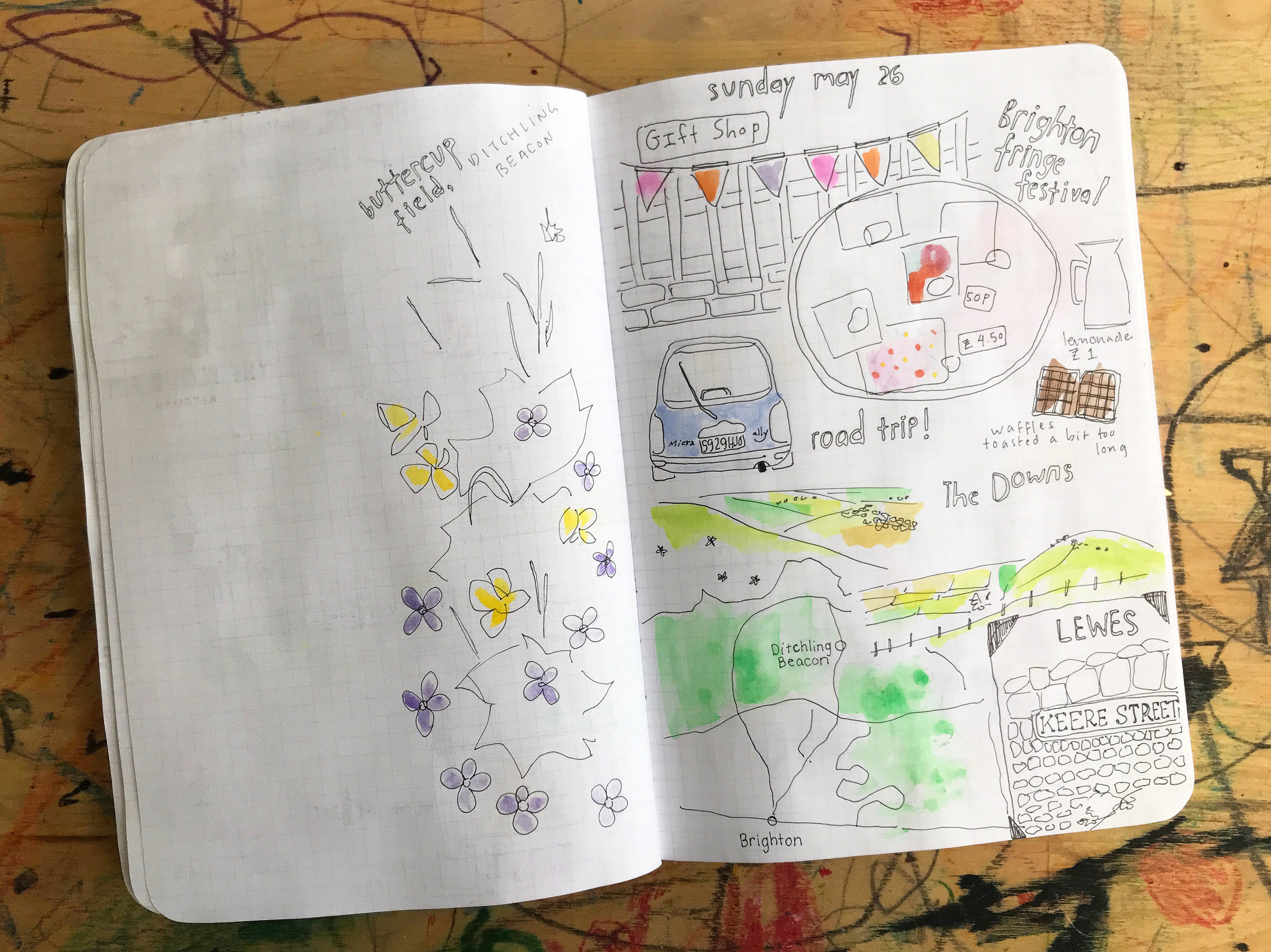 making a travel journal with kids — Articles — Rebecca Pitts