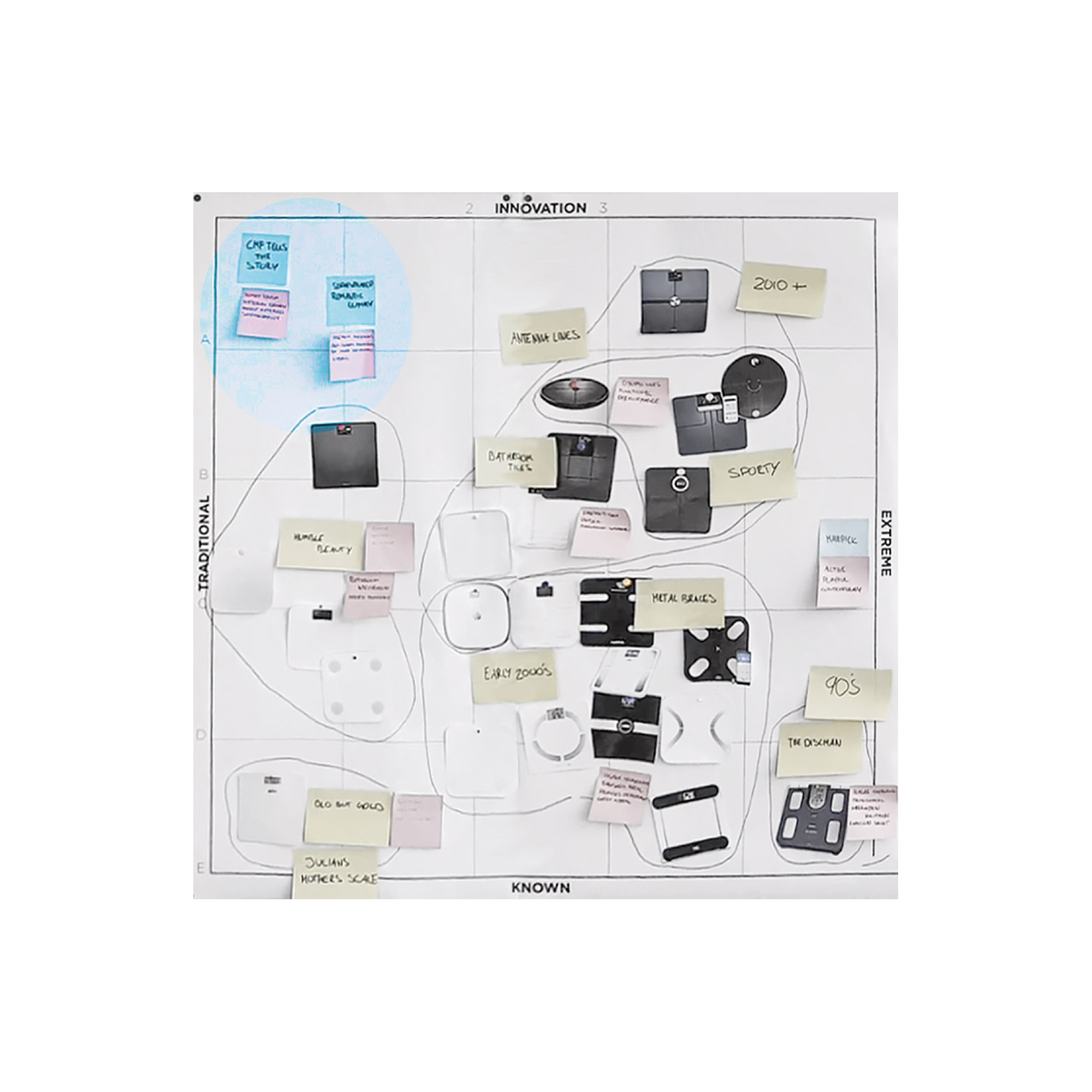 marketmatrix-02.png