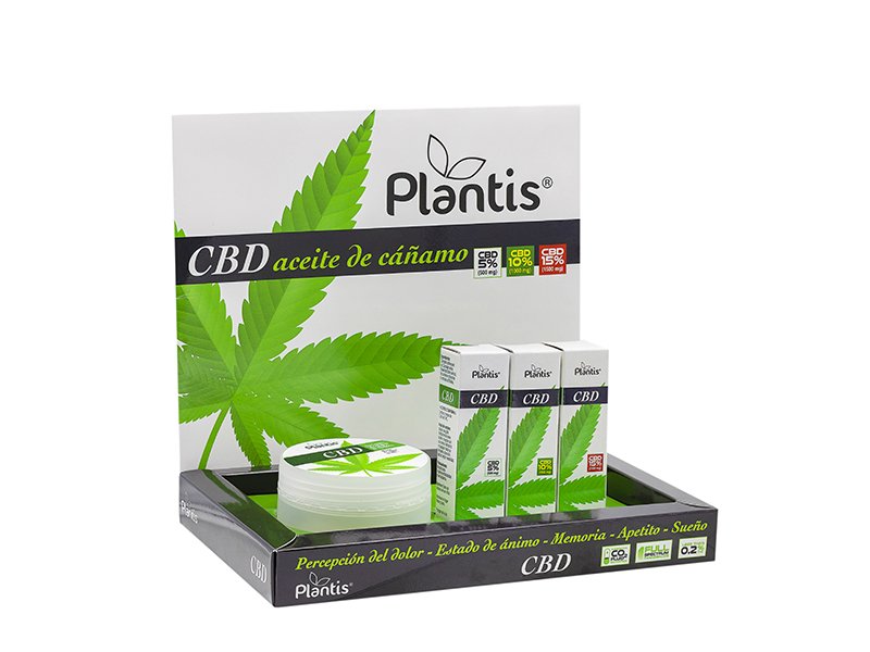 CBD - CANNABIDIOL