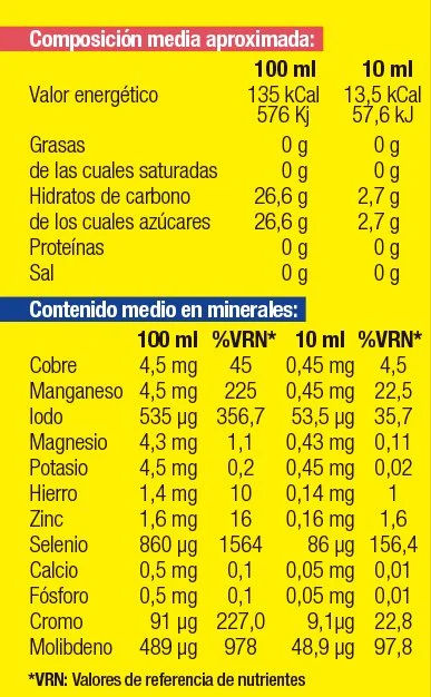 SOLUCION PRECIOSA 100ml-composicion.jpg