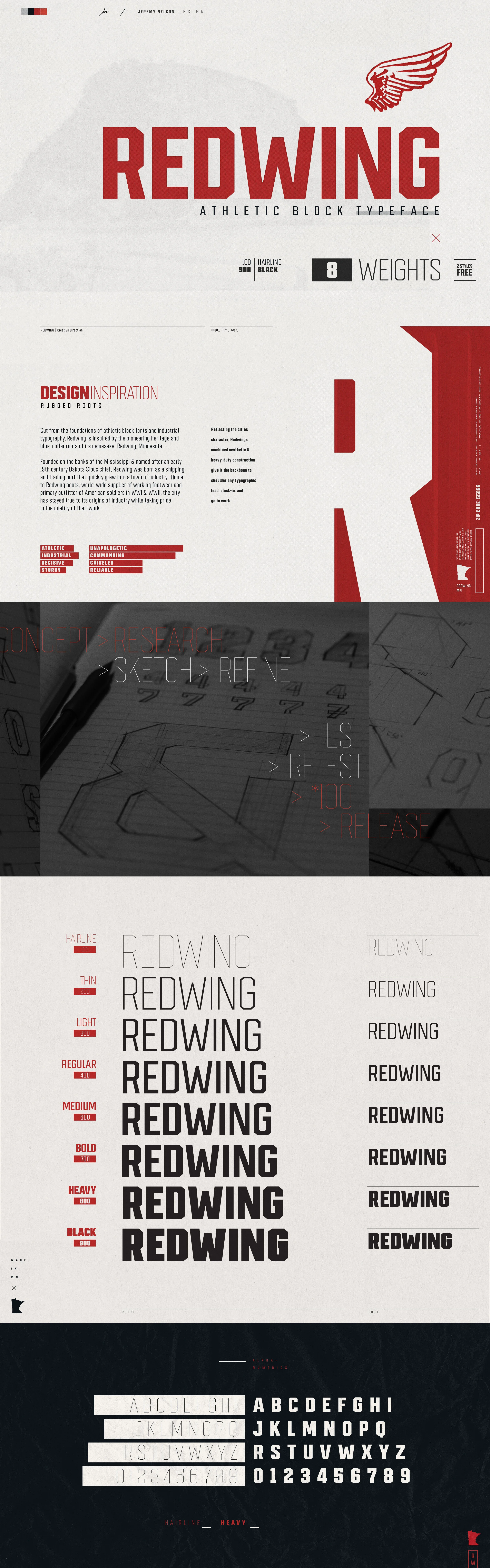 Download Redwing Free Athletic Block Display Typeface Pixel Surplus Resources For Designers 3D SVG Files Ideas | SVG, Paper Crafts, SVG File