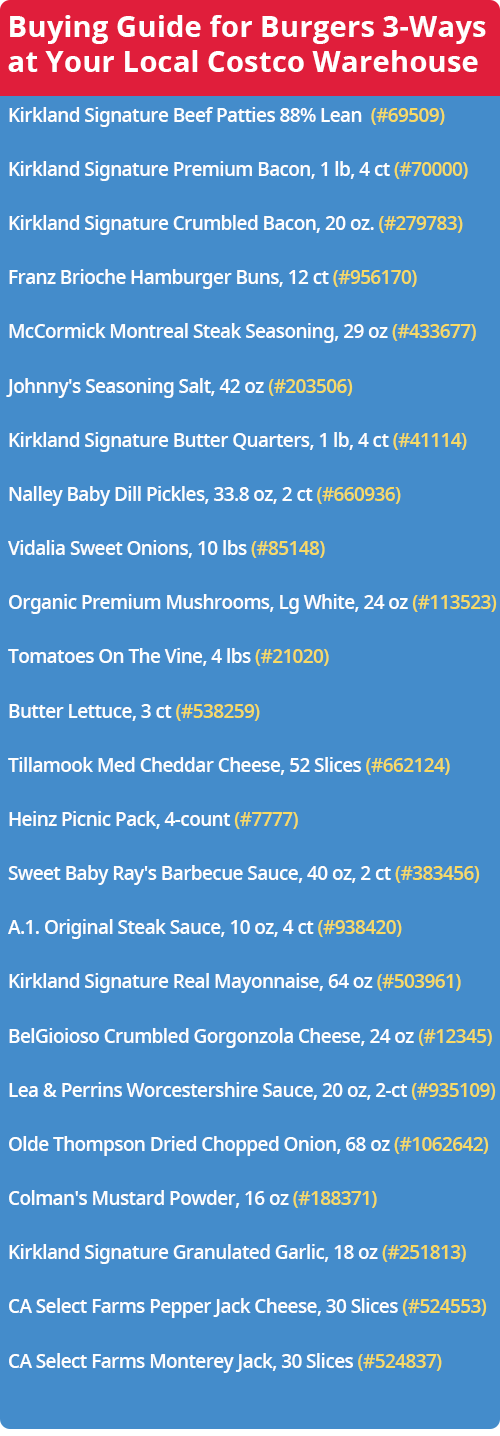 Buying Guide - Burgers 3-Ways.png