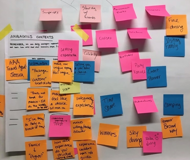 Debriefing our analogous exploration - seeing how travel agents make memories.