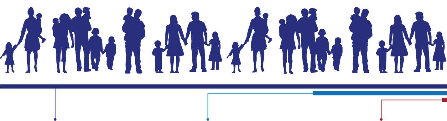 SoftLandingMissoula-RefugeeOneSheet-2017-03-1-whatisrefugee.png