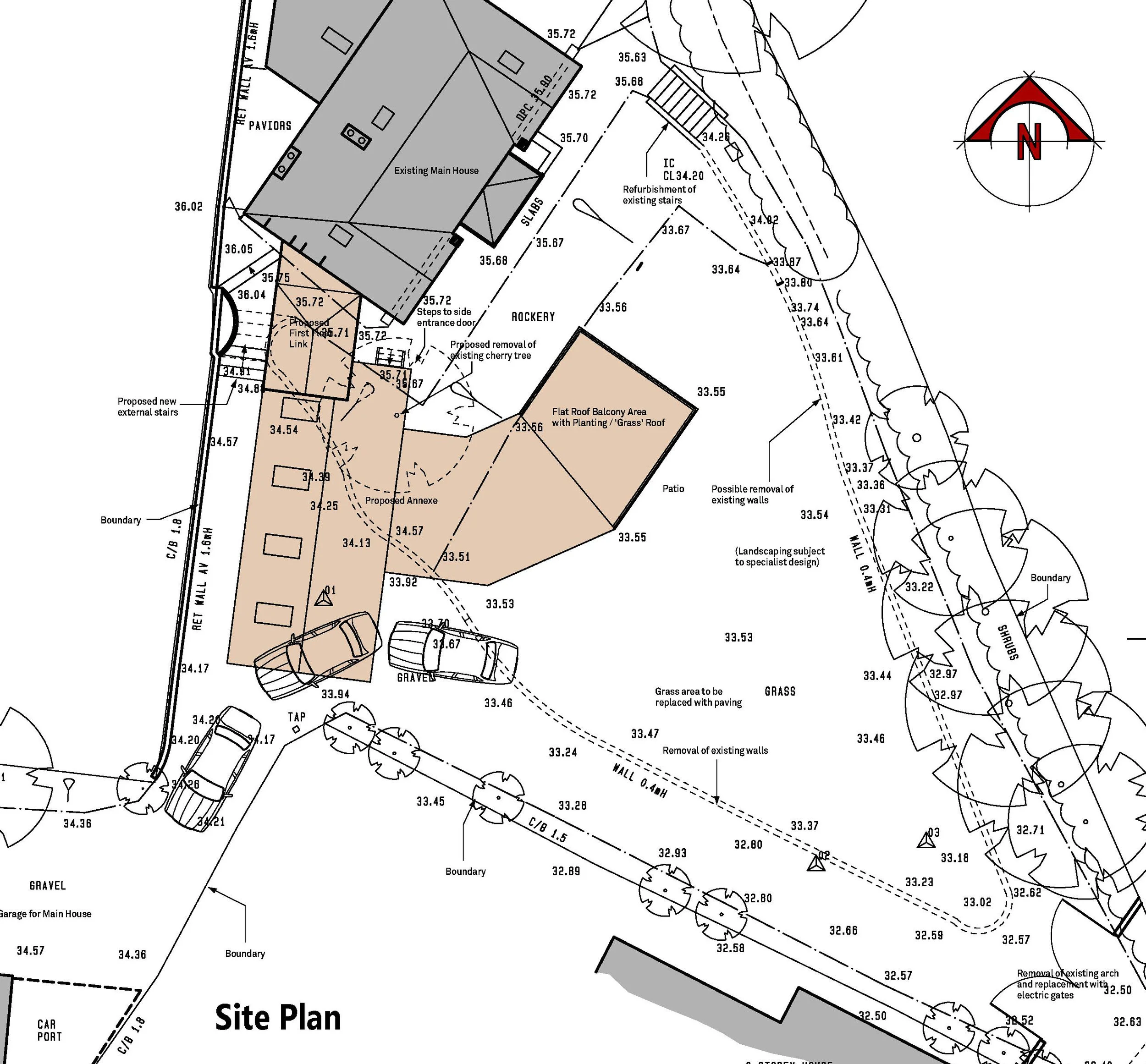 SITE & CONTEXT