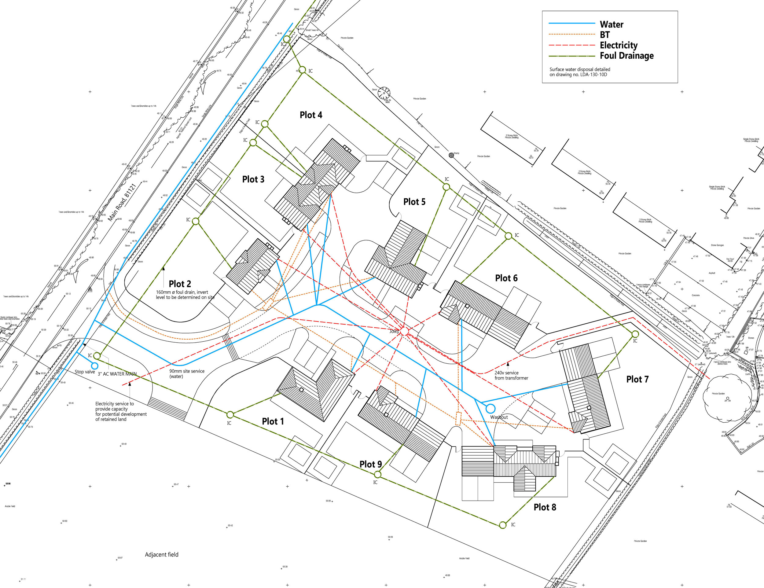 SERVICE LAYOUT