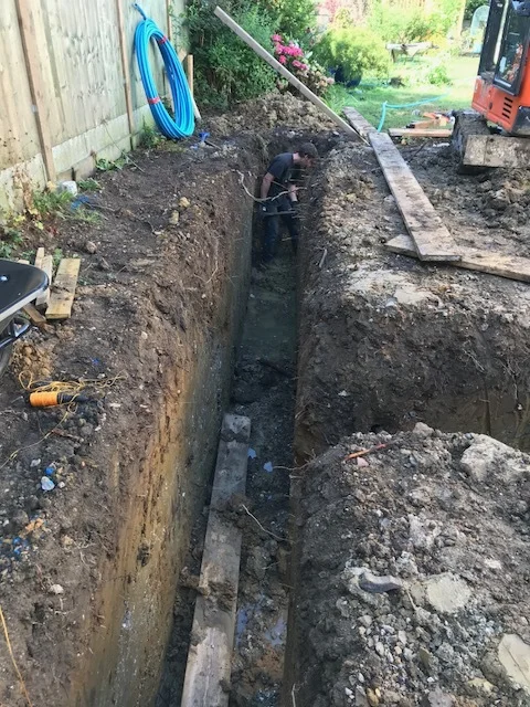 Foundations