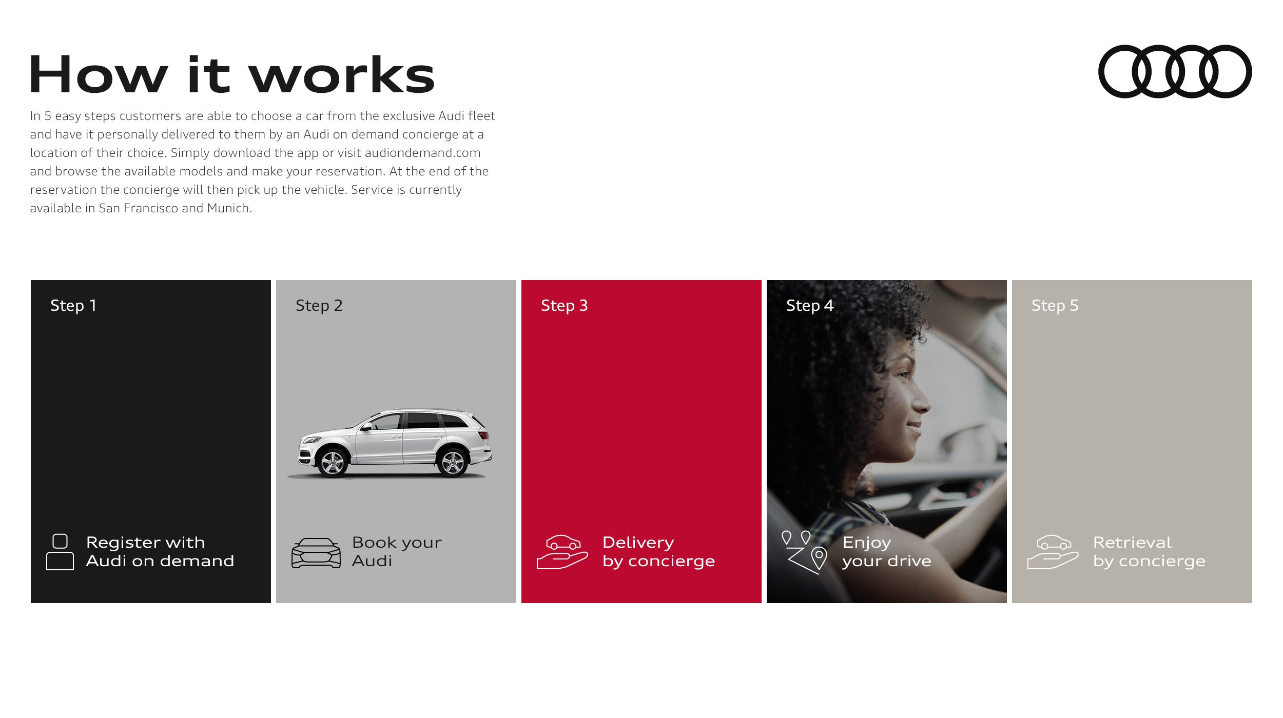170308_Audi_on_Demand_5_Steps_Screen_01.jpg