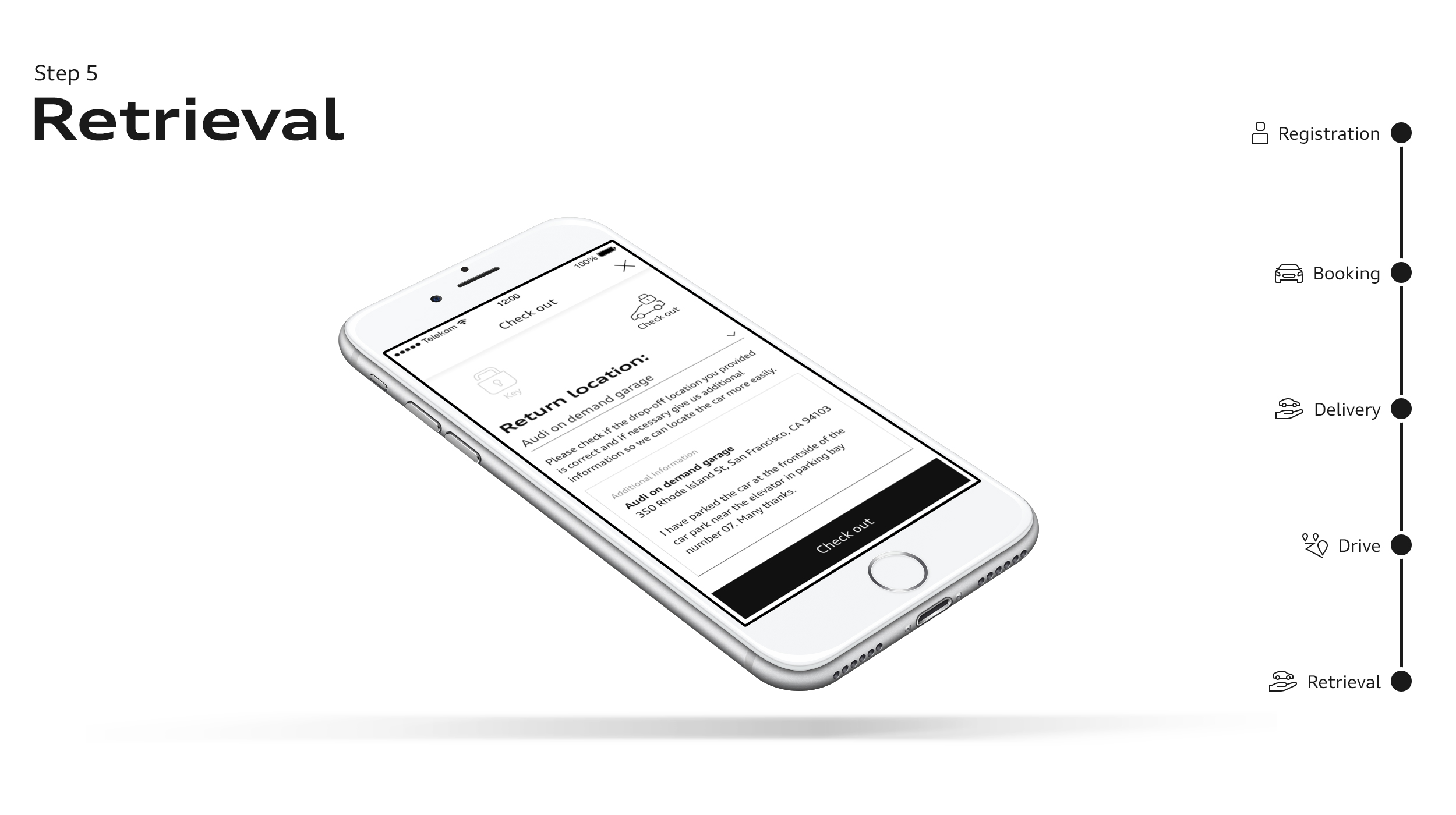 Retrieval by Concierge