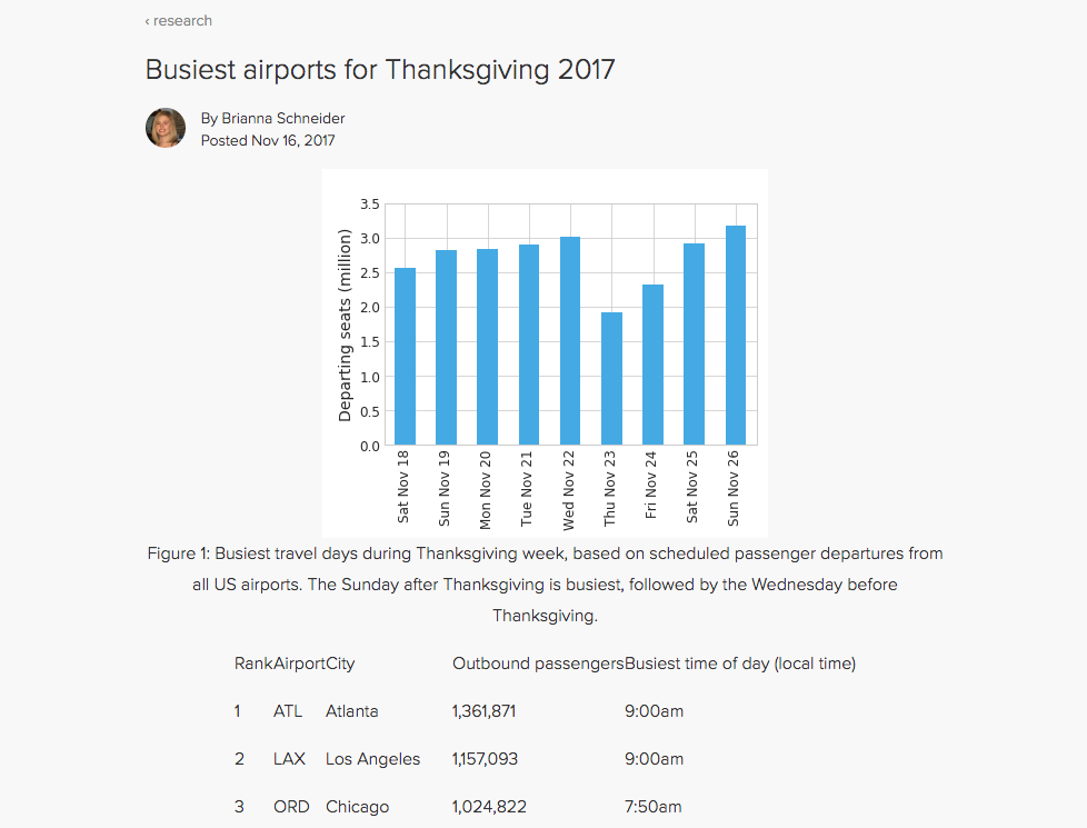 Screen Shot 2018-11-14 at 11.00.41 AM.png