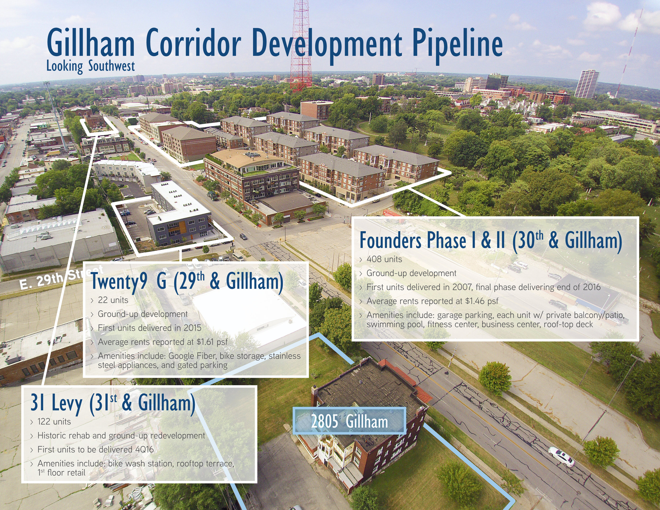 The neighborhood is seeing revitalization with a number of nearby multifamily projects, including 31 Levy, Twenty9 G, and Founders.