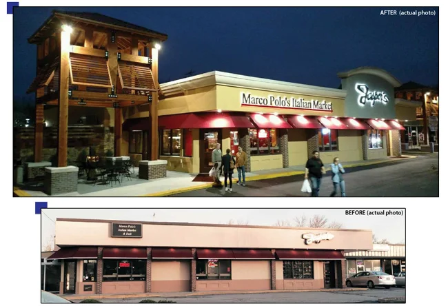 Block & Co. completes Watts Mill reno