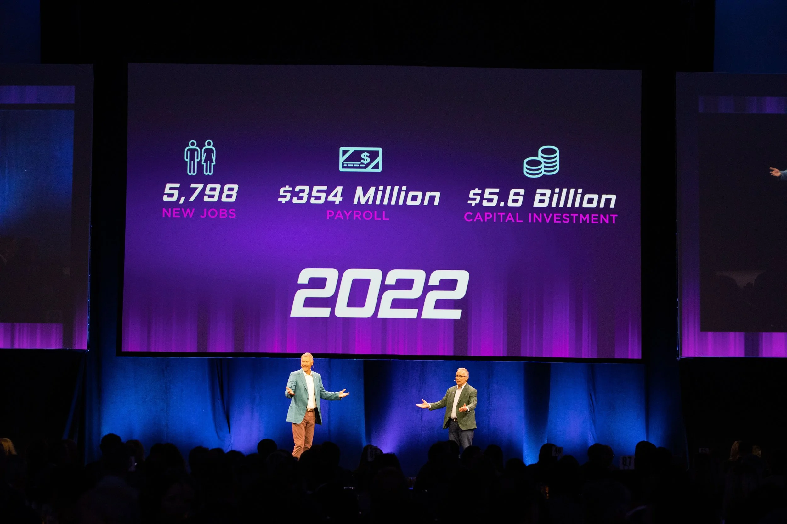 KCADC boosts Kansas City to a new level in 2022