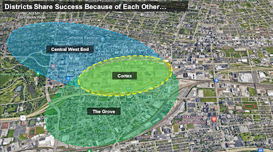 Innovative partnership brings life to St. Louis' Grove Neighborhood