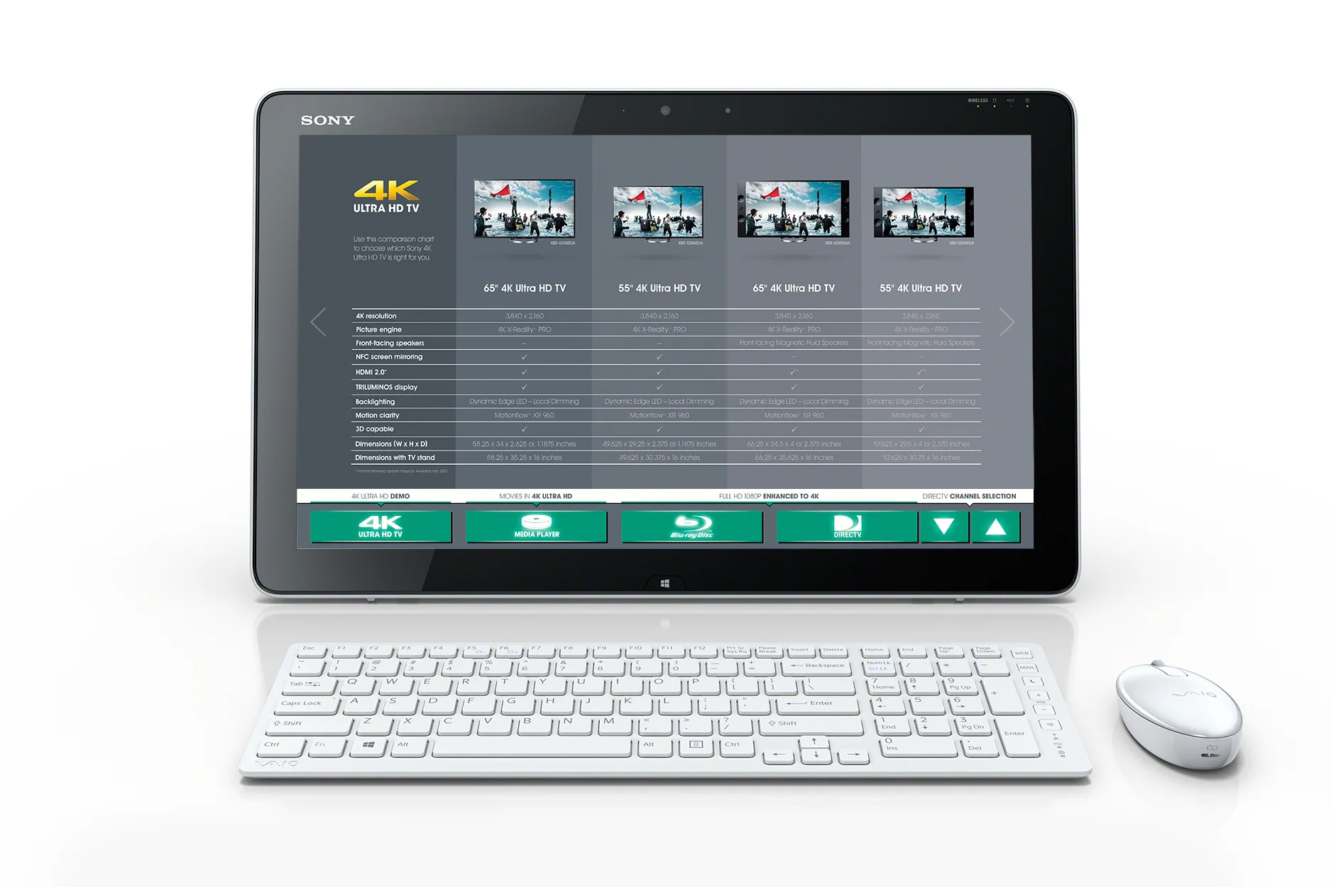 UX for Best Buy & Sony Stores