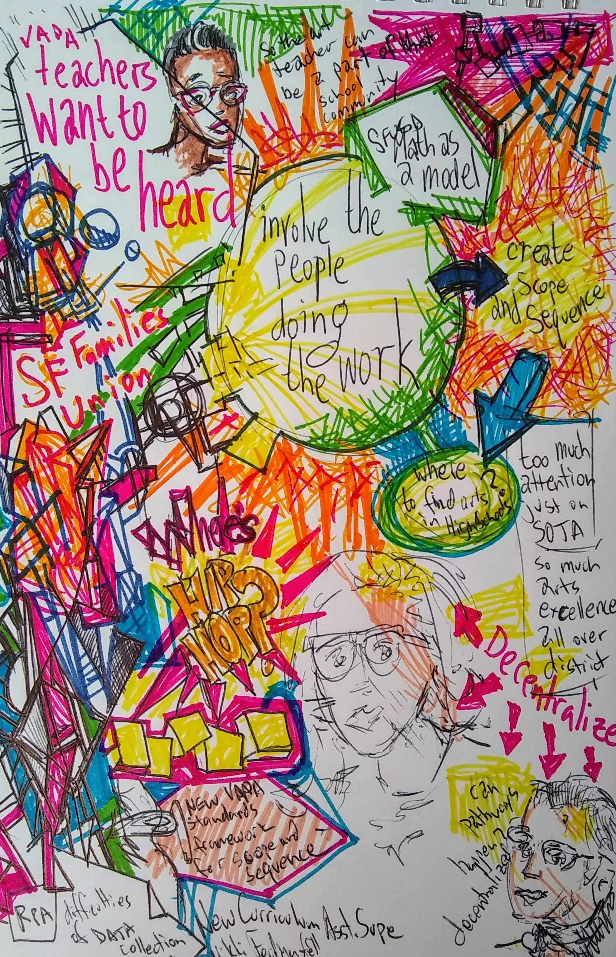 Sketchnotes from a meeting between Commissioner Alison Collins and local arts education leaders, 9” x 6”, marker on paper, Todd Berman