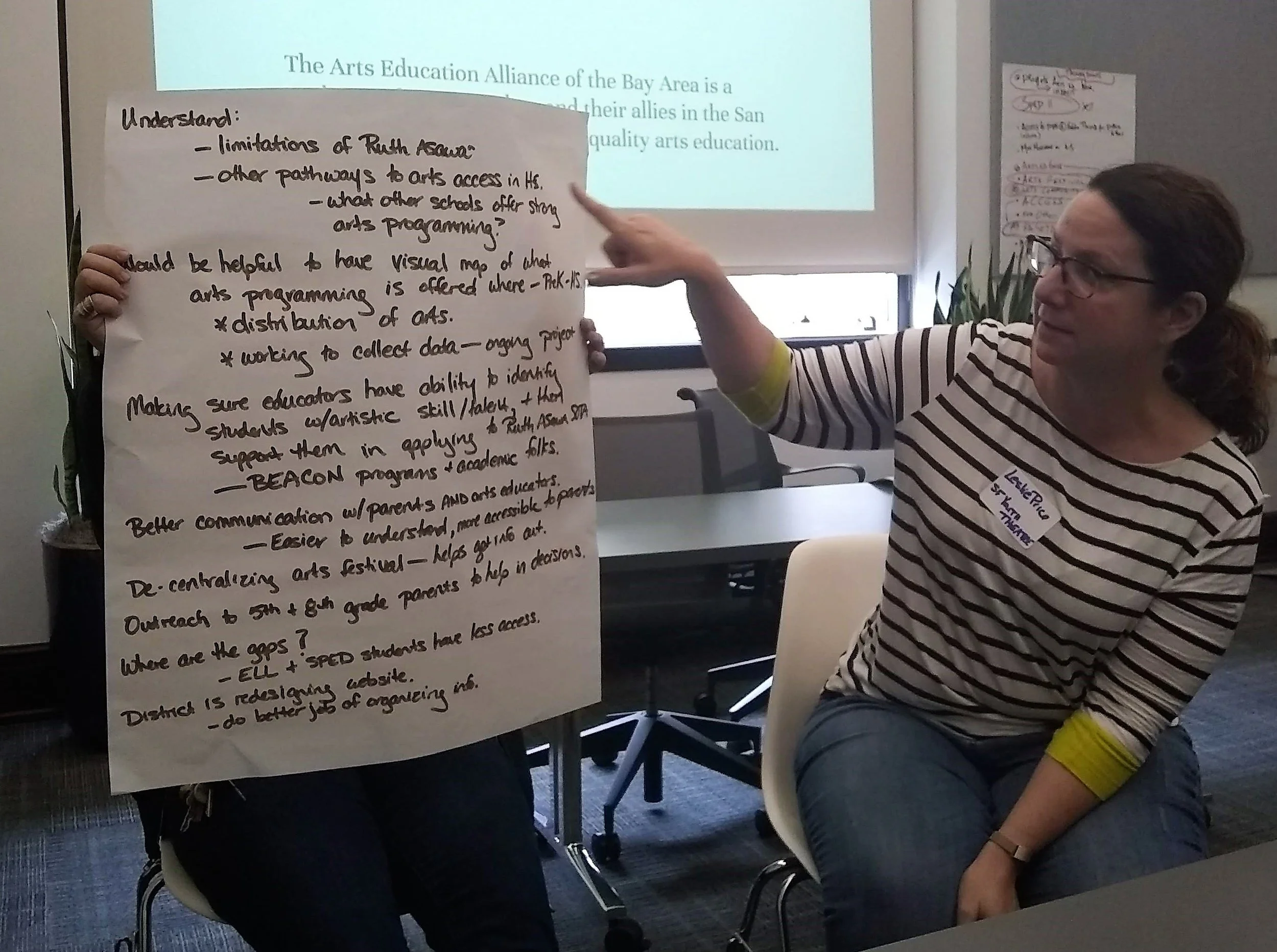 Special thanks to Leslie Price of SF Youth Theatre for acting as scribe for her group.