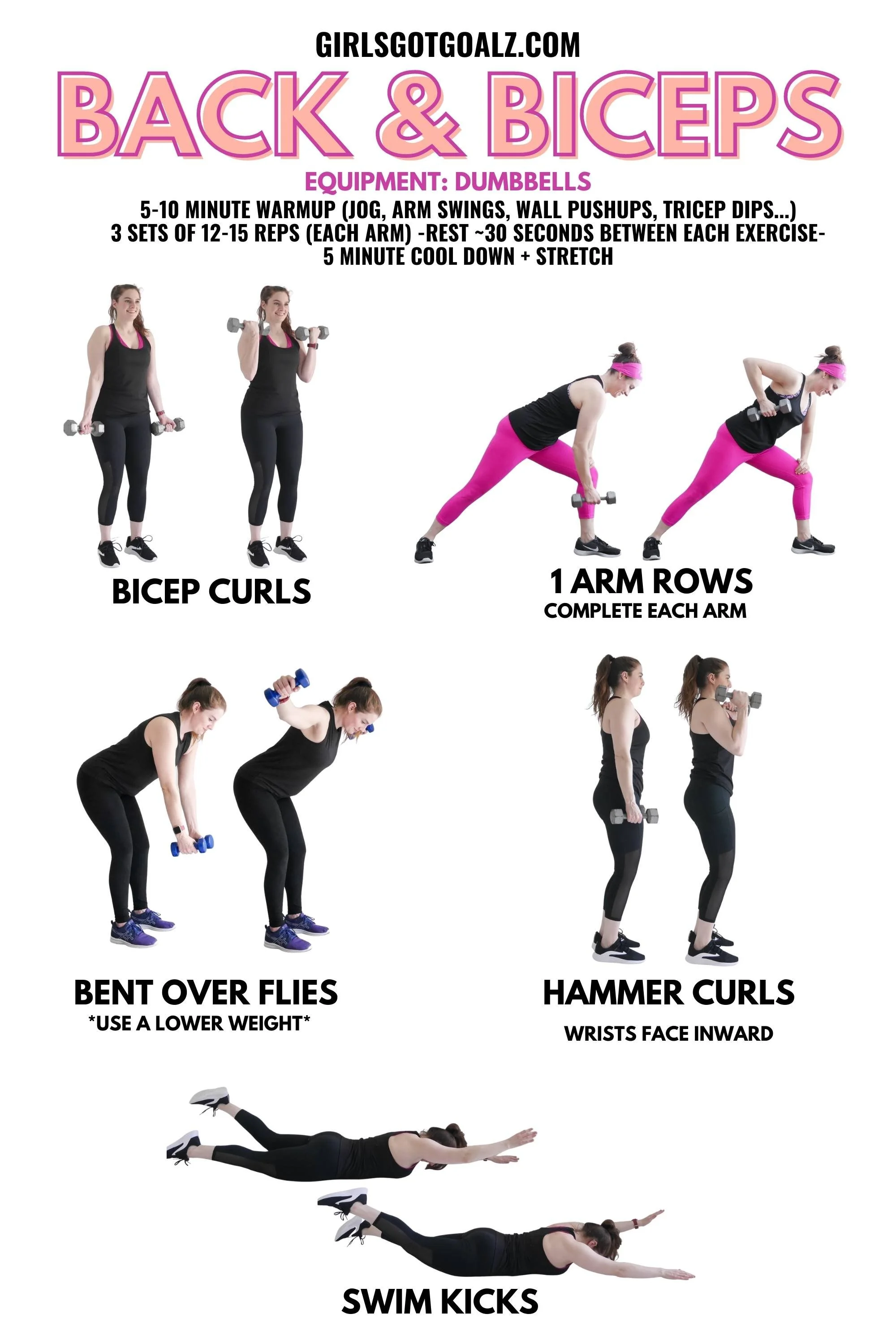 Chart Lower Arm Muscles Exercises Free Multi Gym Exercises Chart