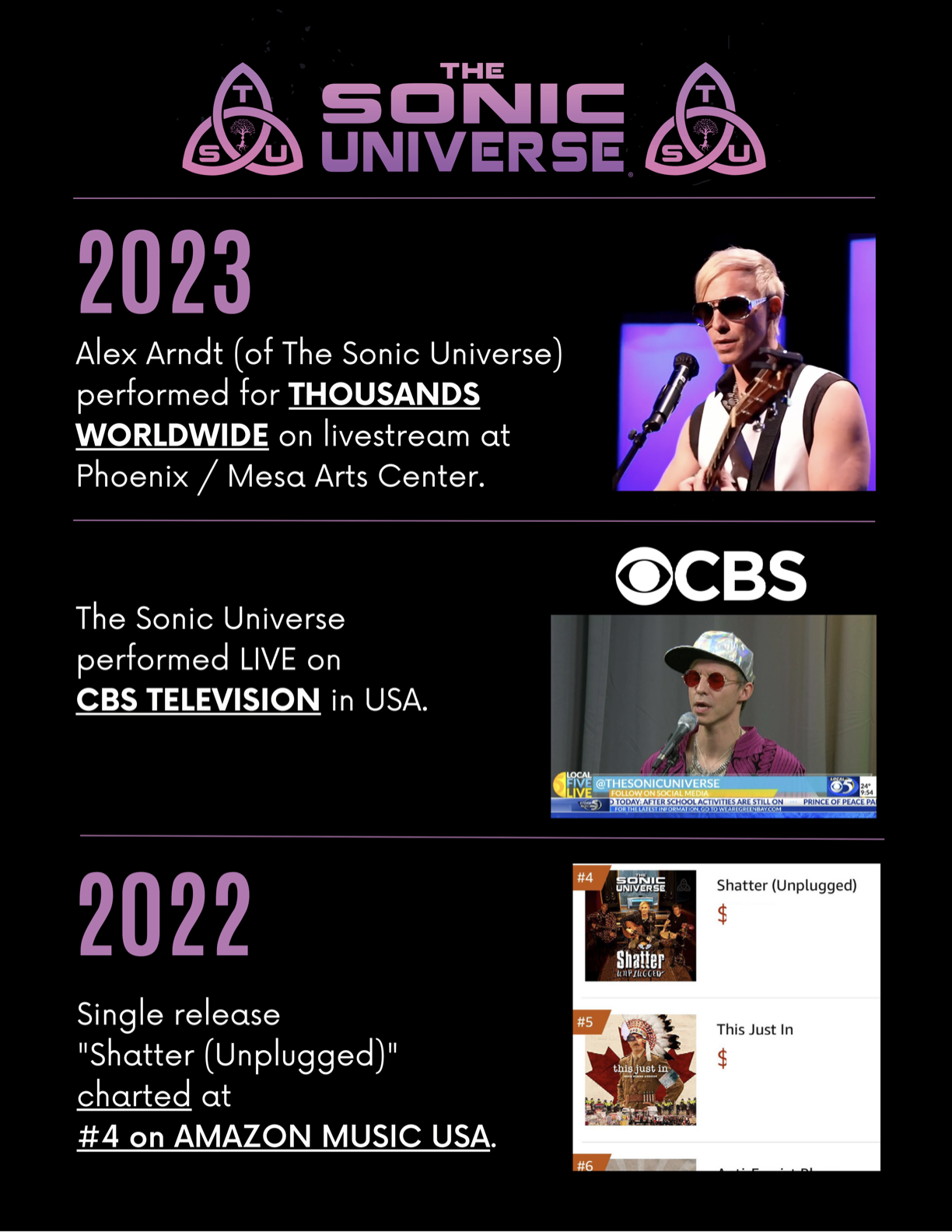 About The Sonic Universe Official - Alex Arndt Music Resume 2023 Extended Chronilogically For Website.11 
