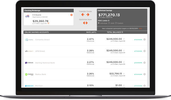 LearN MORE ABOUT HOW Max HELPS INDIVIDUAL INVESTORS , FINANCIAL ADVISORS AND DEPOSITORY INSTITUTIONS .