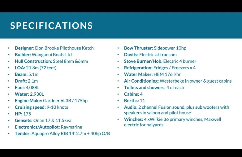 Screenshot 2023-01-21 at 8.58.25 am.jpg